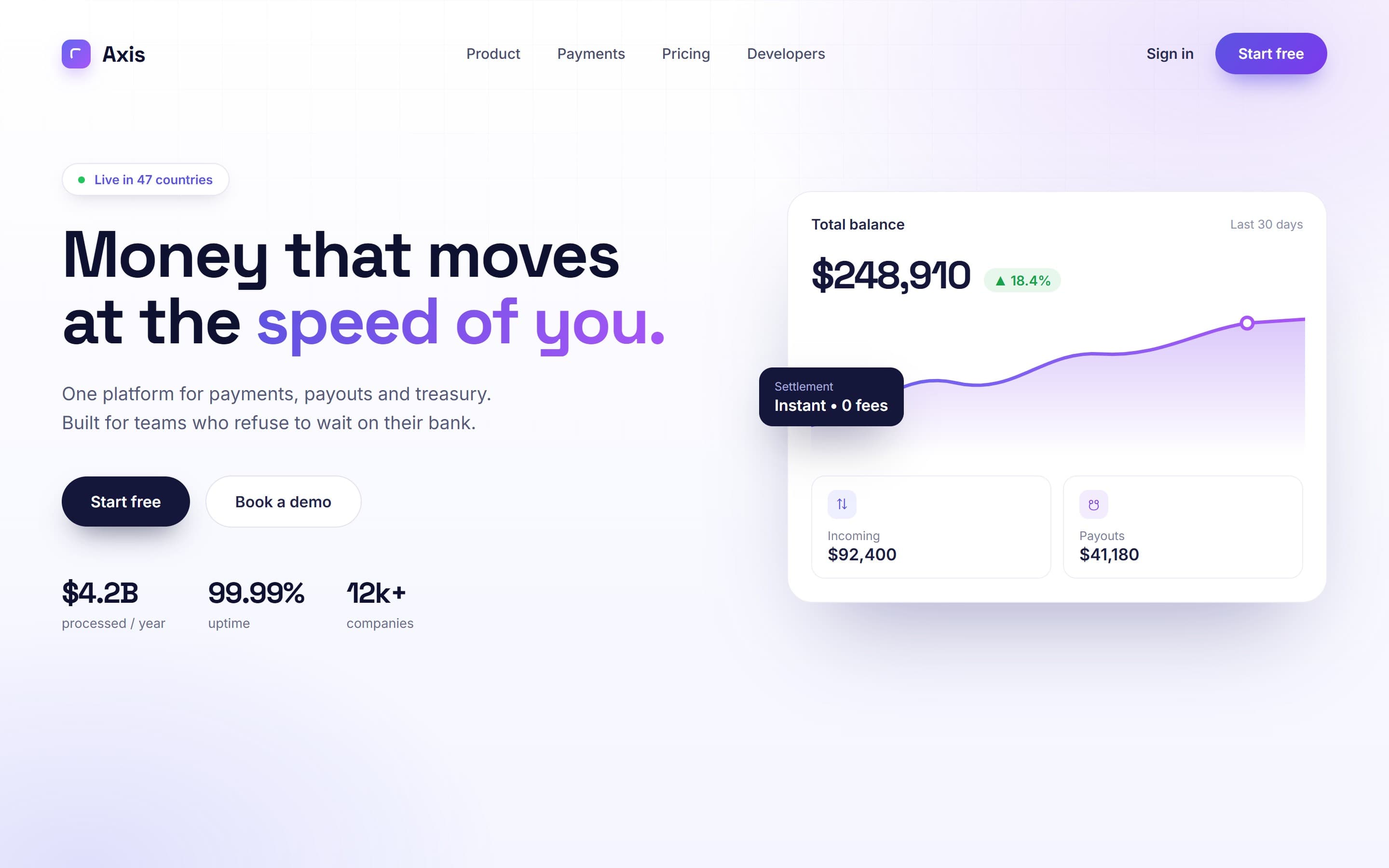 Example homepage design for a fintech platform: bright, modern, with a product dashboard